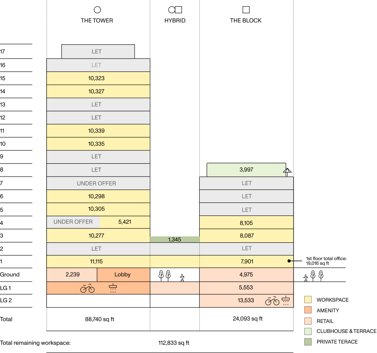Stacker with key_v3 Stacker with key_v3